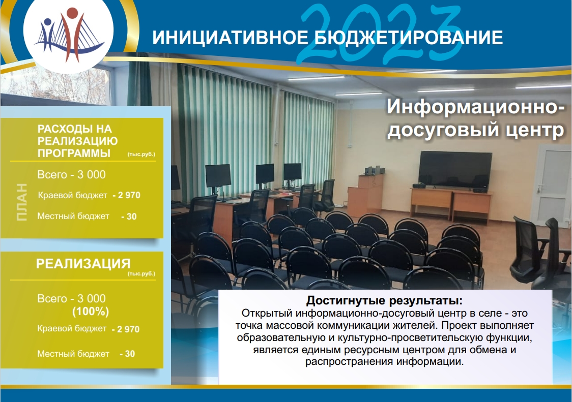 Изображения.