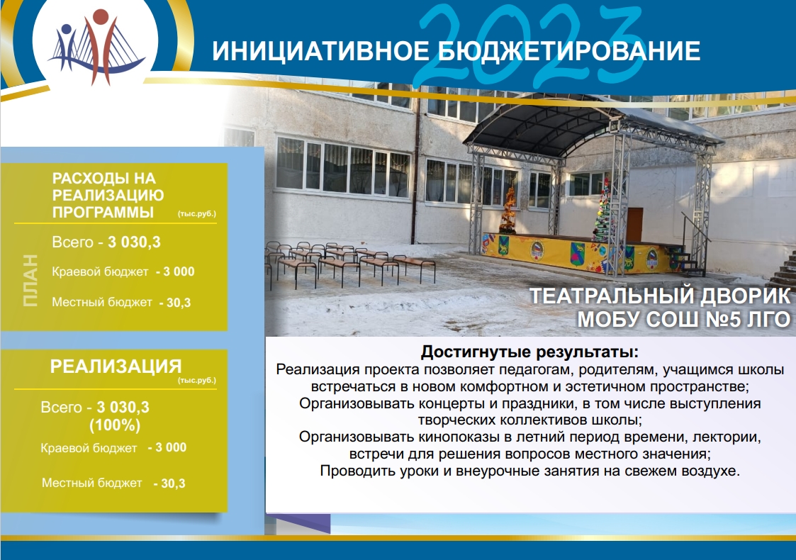 Изображения.