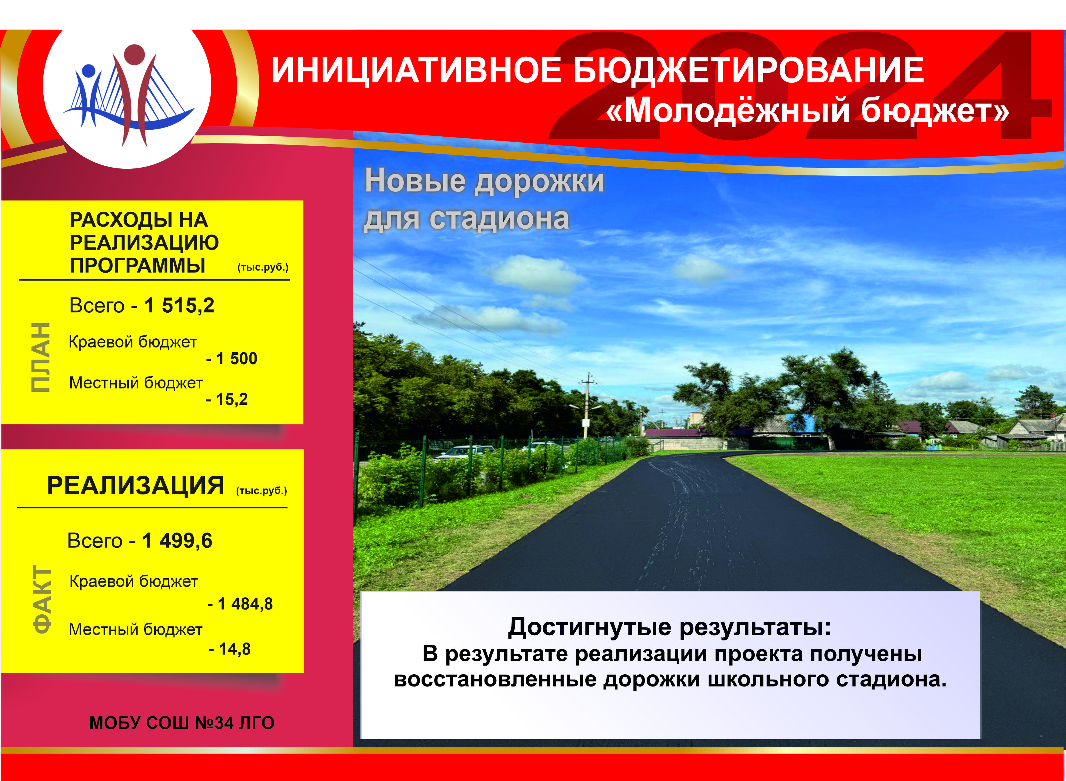 Изображения.