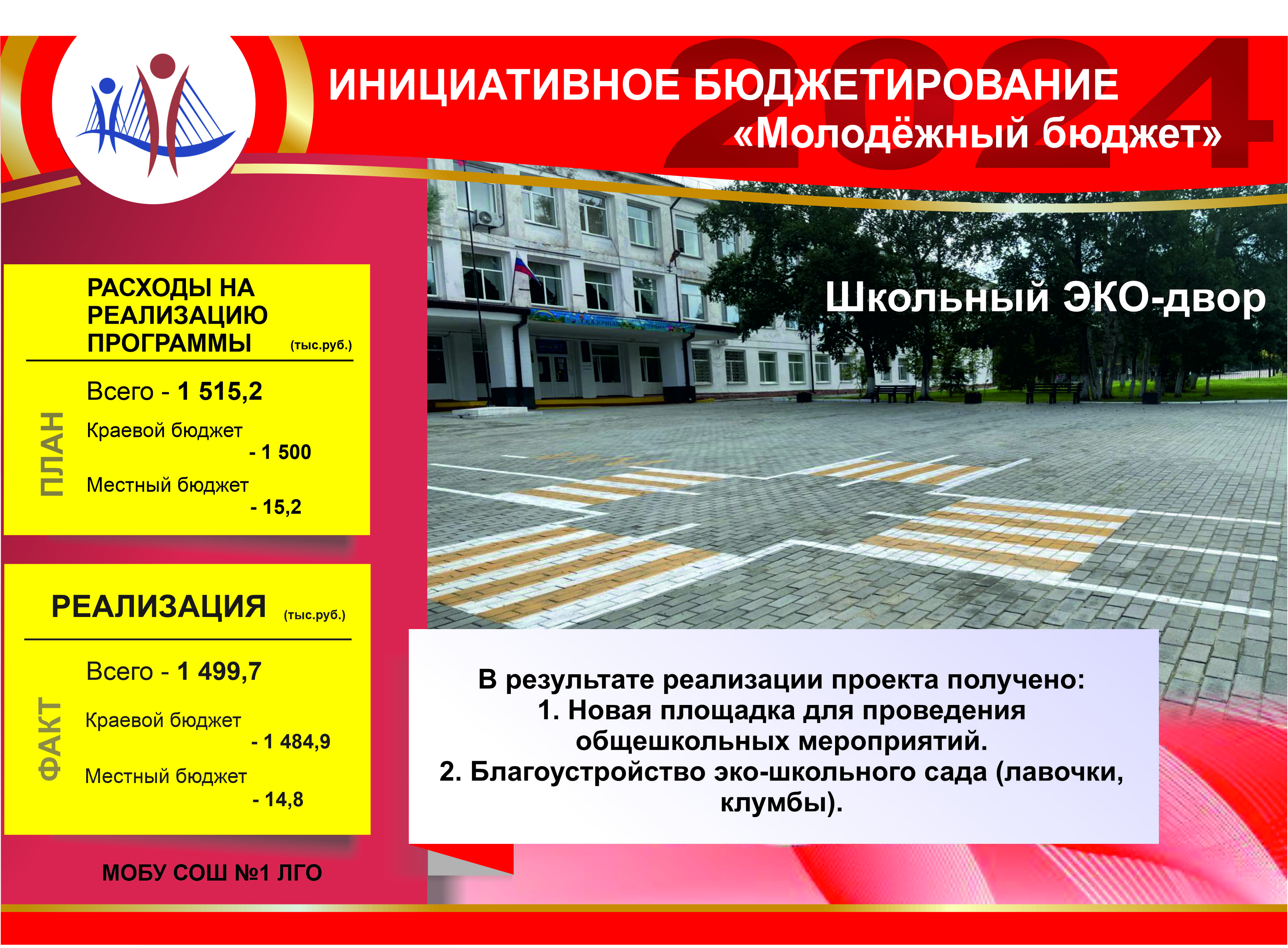 Изображения.