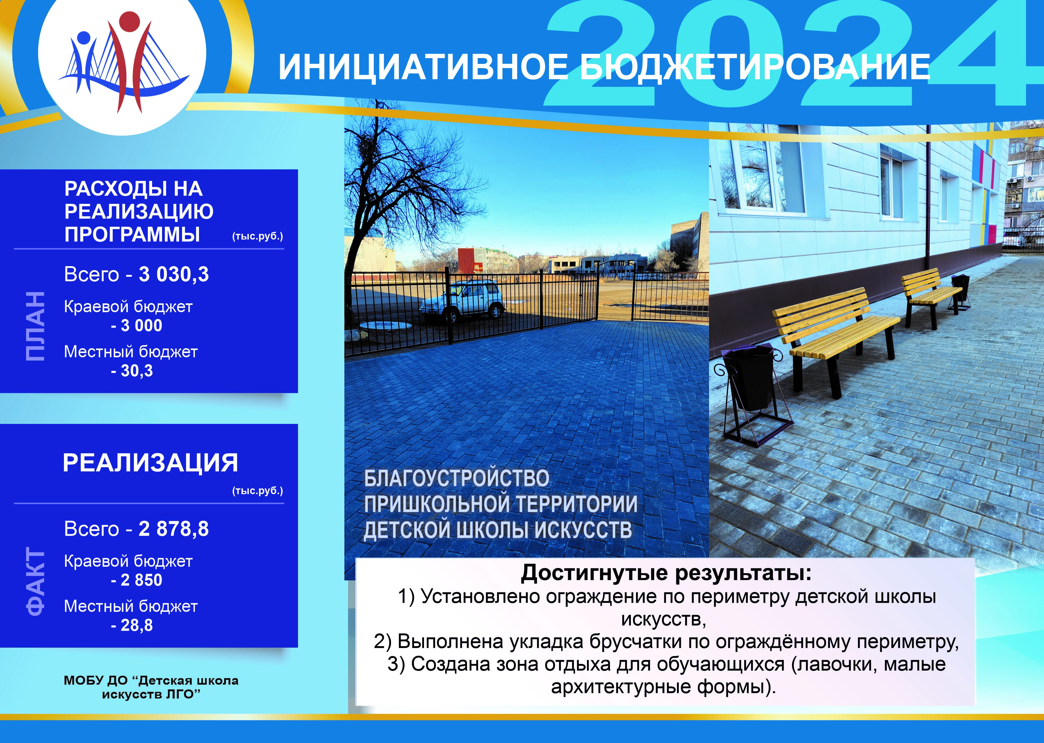 Изображения.