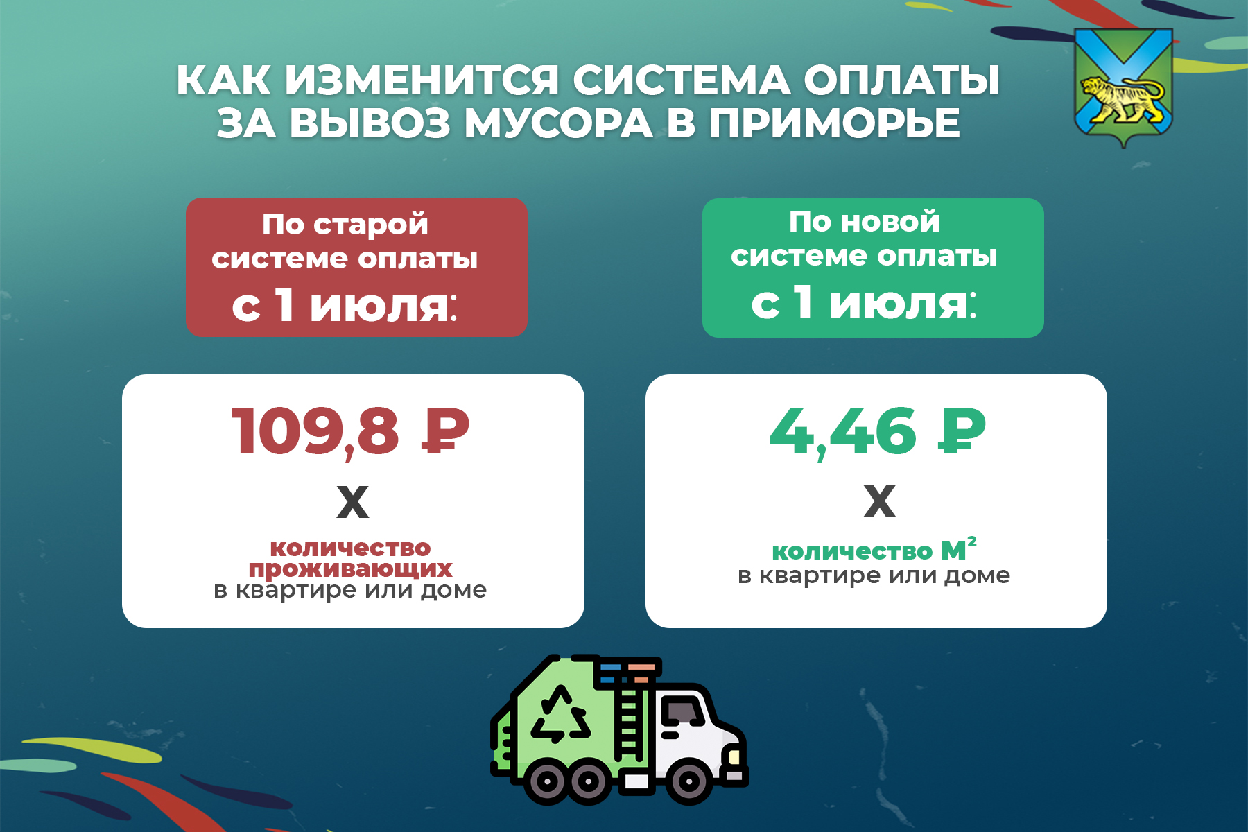 ЧАТ-БОТ ПО ВОПРОСАМ ПЛАТЕЖЕЙ ЗА ВЫВОЗ МУСОРА ЗАРАБОТАЛ В ПРИМОРЬЕ.