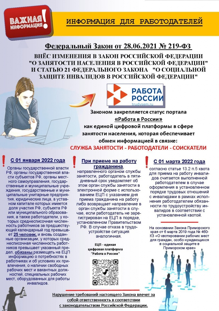Изображения.