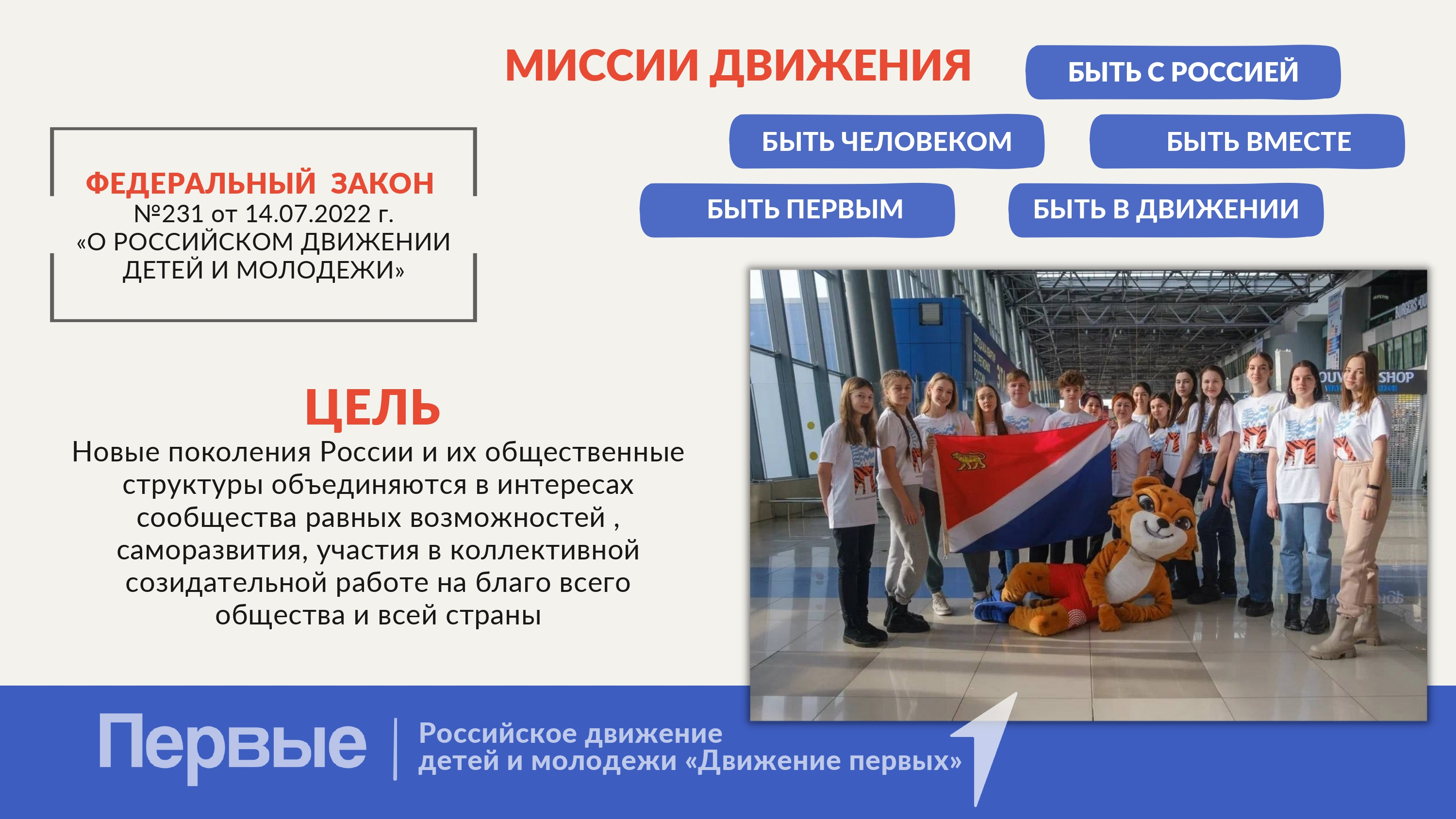 Изображения.