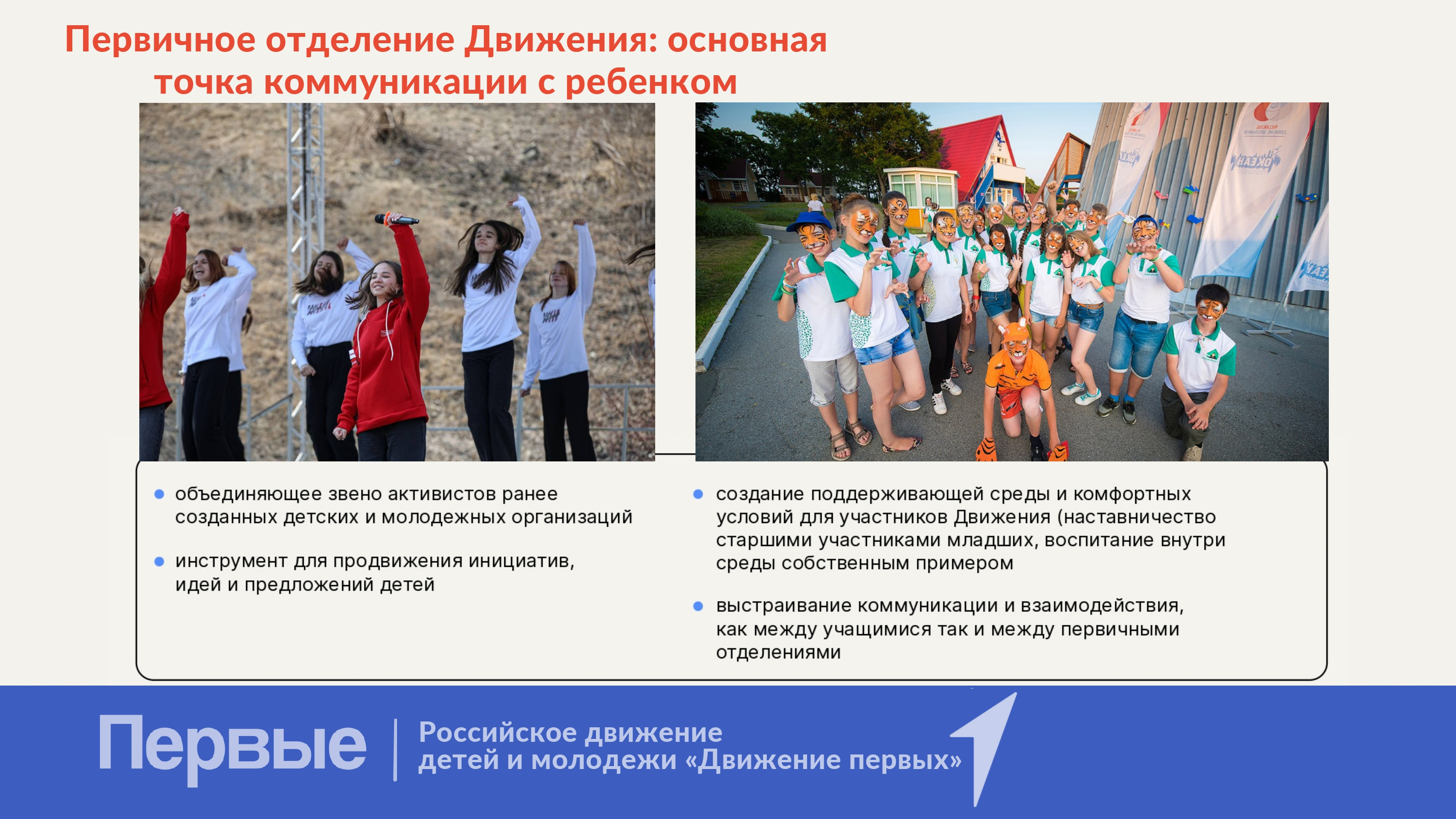 Изображения.