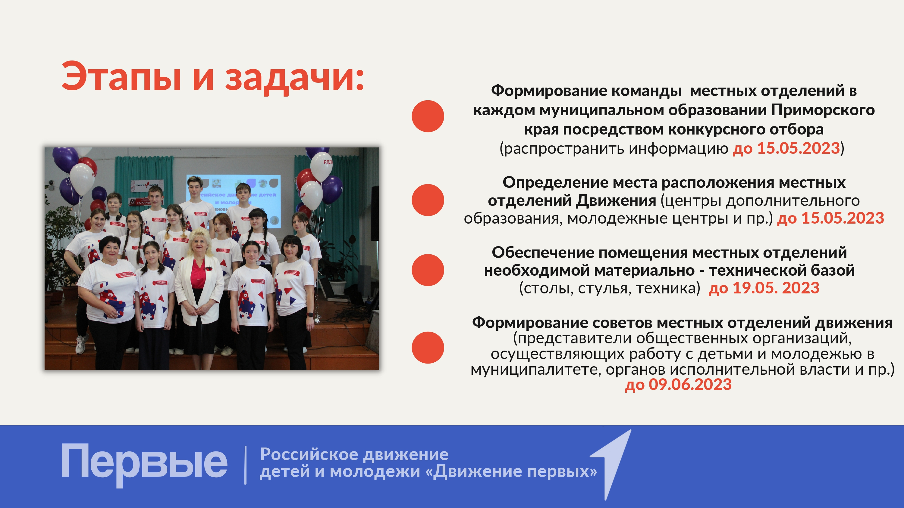Изображения.