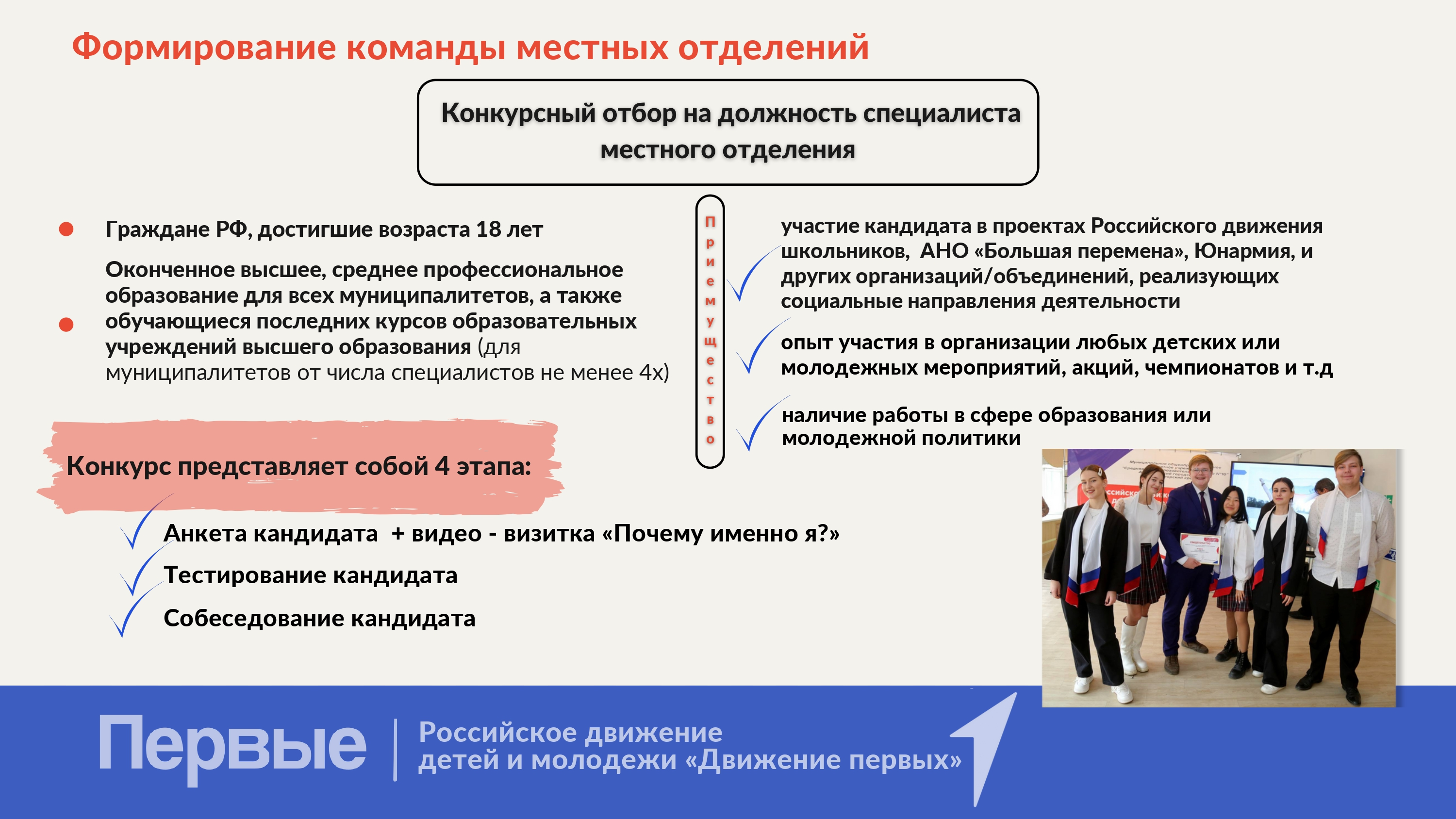 Изображения.