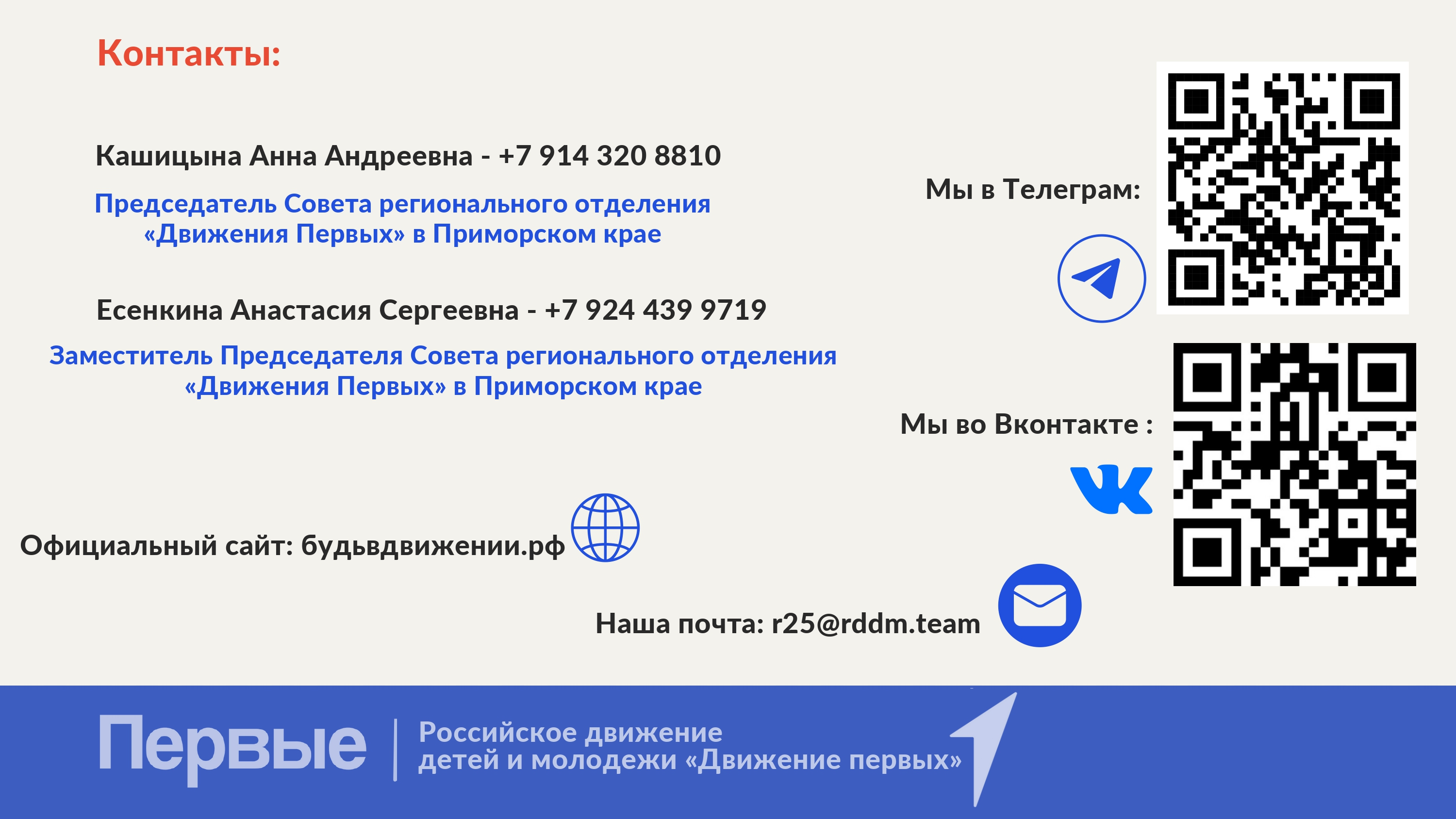 Изображения.