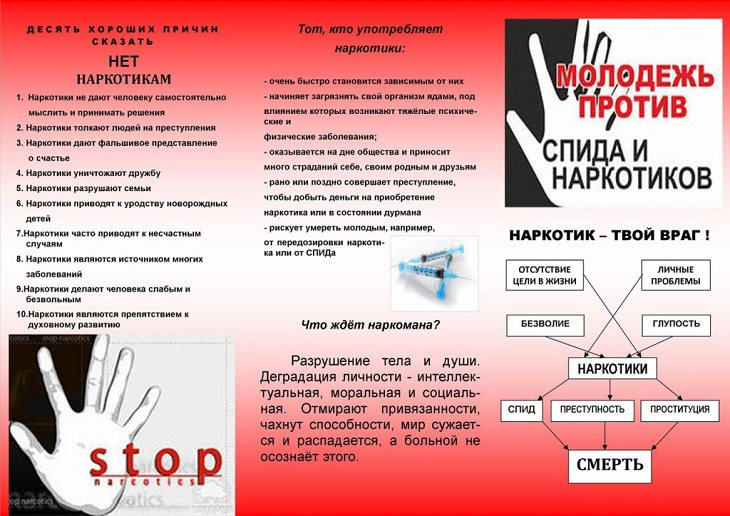 Молодёжь против Наркотиков и спида.